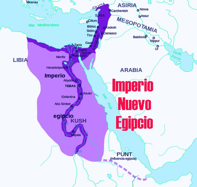 El periodo tardío Asirio, Babilonio y Persa de Egipto
